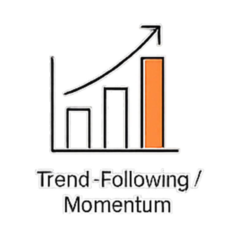 Trend Following Strategies